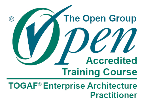 TOGAF Foundation en Practitioner Training